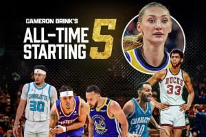 什么水平？布林克的GOAT阵容：3个库里+1个姐夫+1个贾巴尔