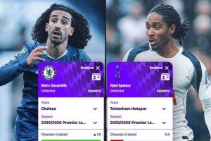 库库、斯彭斯英超每90分钟数据：创造机会1.8比0.4，抢断2.6比1